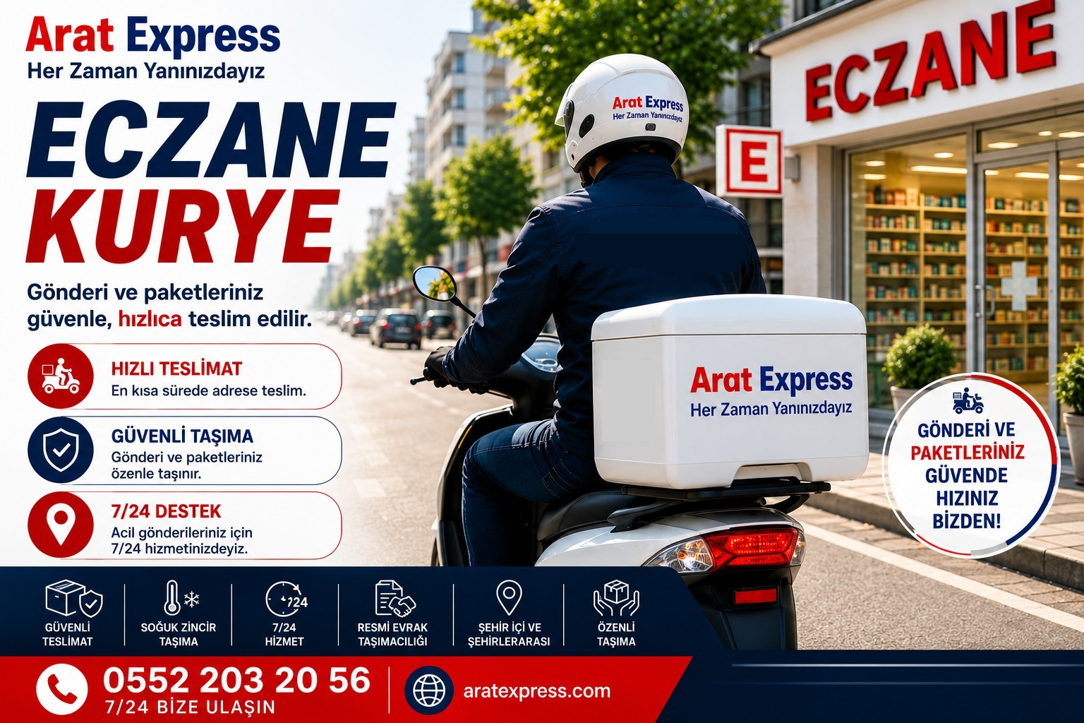 eczane-kurye